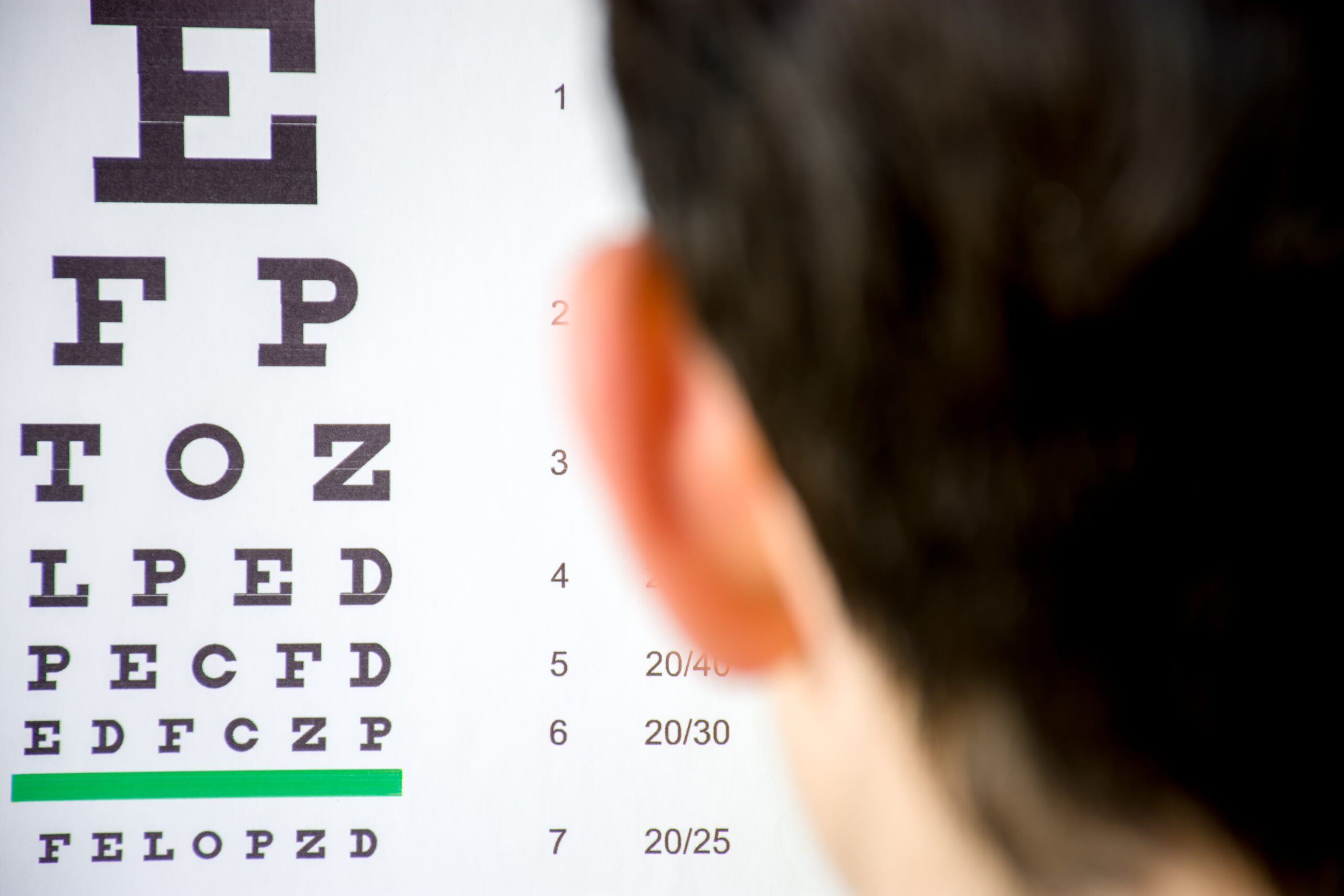Check visual acuity or ophthalmologist or optometrist visit concept photo. Table for testing visual acuity in background in focus and blurred defocused silhouette of human head in the foreground